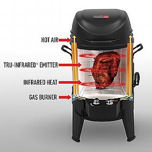 ����� �� 3 �-1 Char-Broil ��� 8071550