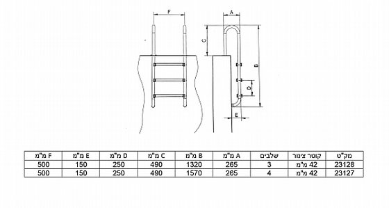 ���� ������� ������ 3 ����� ������ �� �� 23128