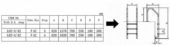 ���� ������� ������ 4 ����� ������ �� �� 23125