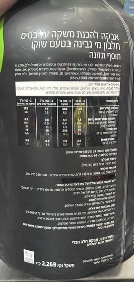 ��� ������ 2.27KG ������ ����� ���� ���� ����� ���� Muscle Pharm Combat 100% Whey